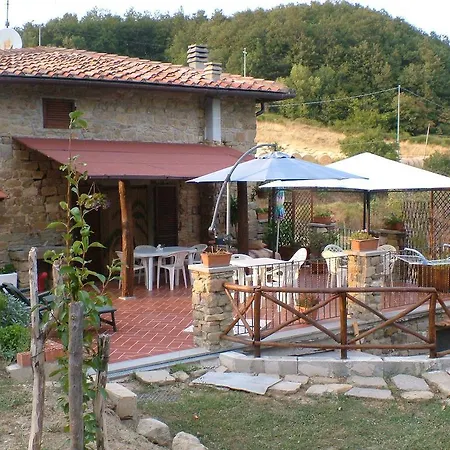 Bed & Breakfast Silvana Scarperia